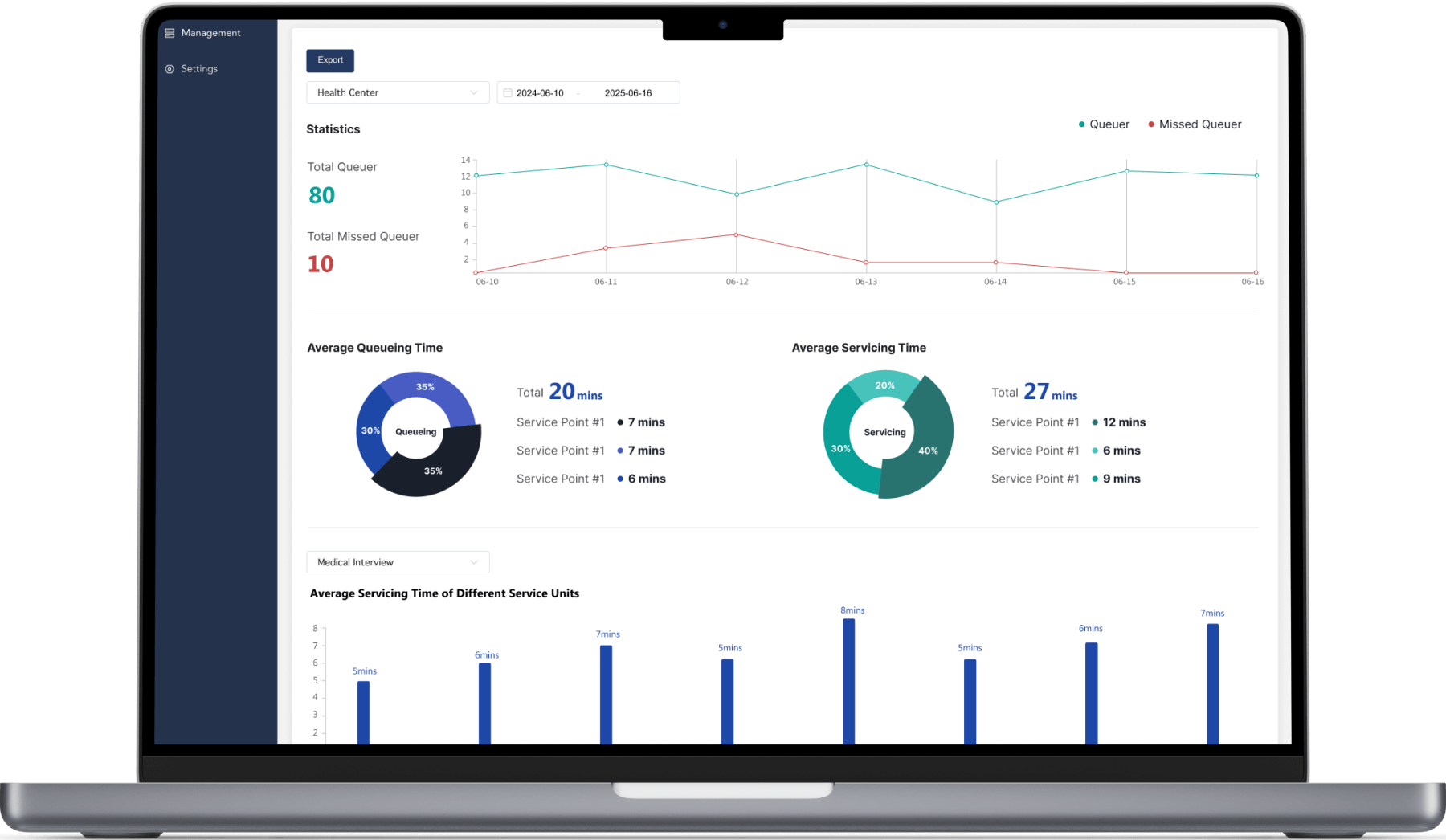 Neuqms Adminportal Hero