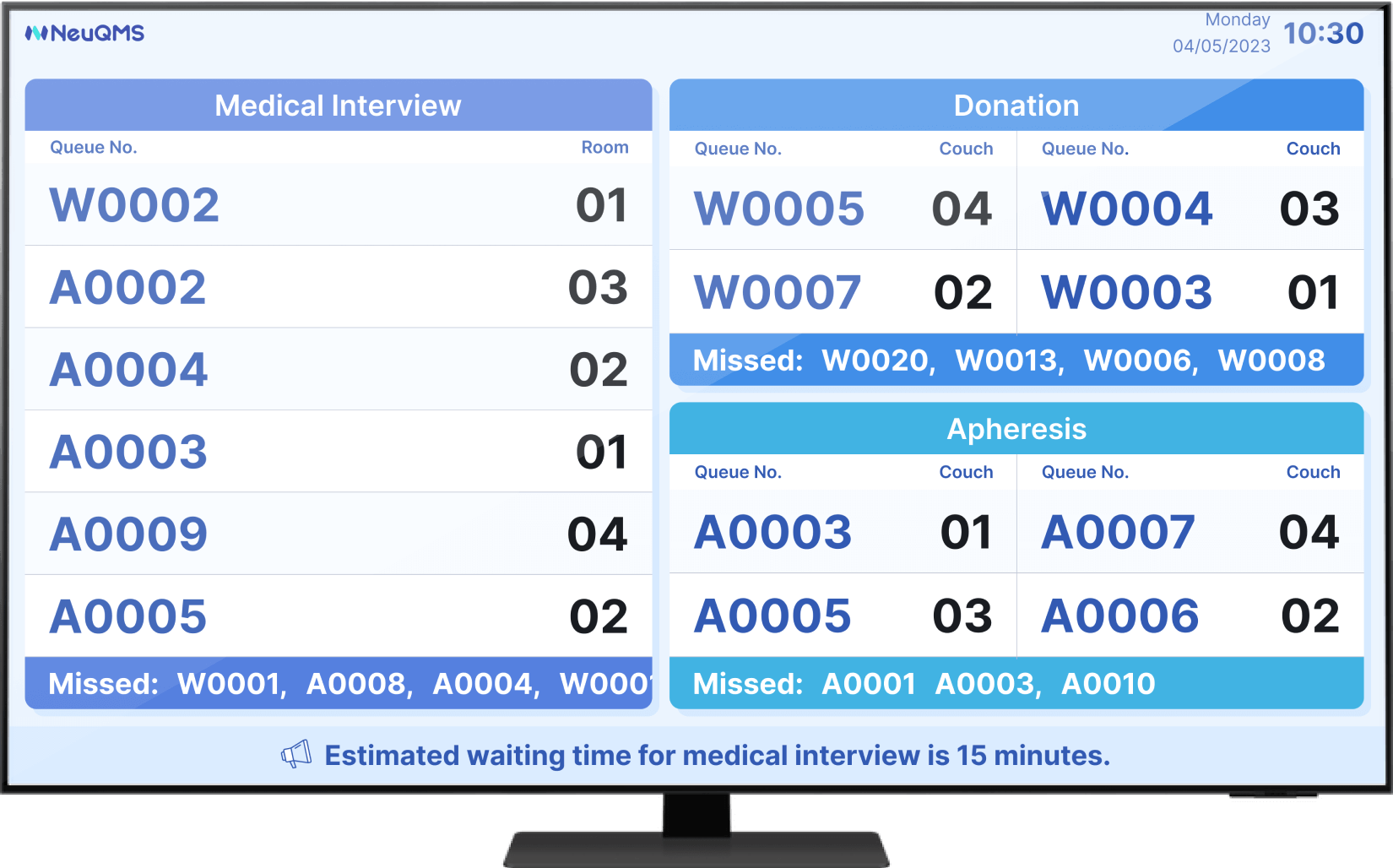 Enhance Your Queue Management with NeuQMS - NeuQMS